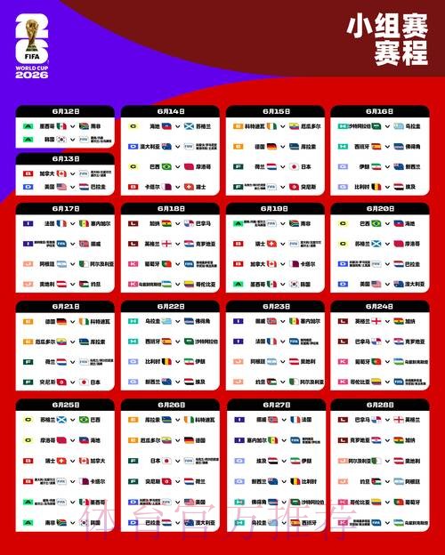 2026年世界杯比分预测与深度分析指南 2026年世界杯比分预测与深度分析指南