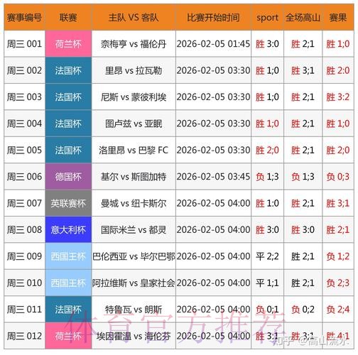 2026年世界杯博彩平台与网址深度解读 2026年世界杯博彩平台与网址深度解读