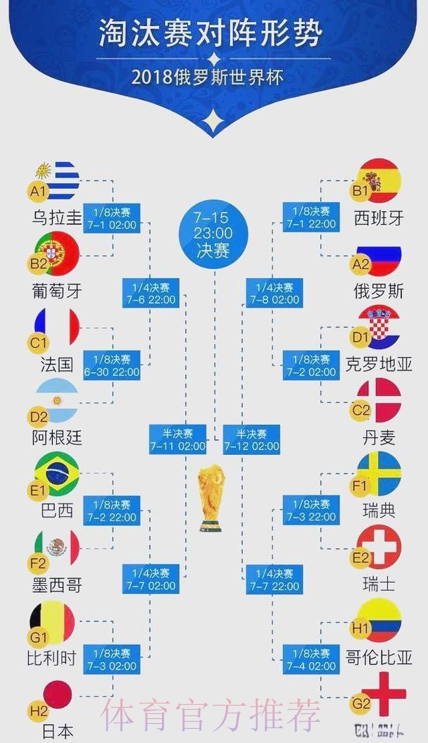 世界杯比分深度解读 世界杯比分深度解读