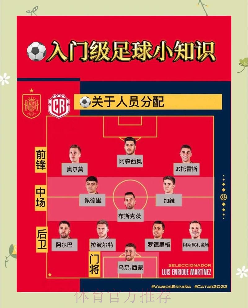 世界杯外围网页版热门平台选购攻略 世界杯外围网页版热门平台选购攻略